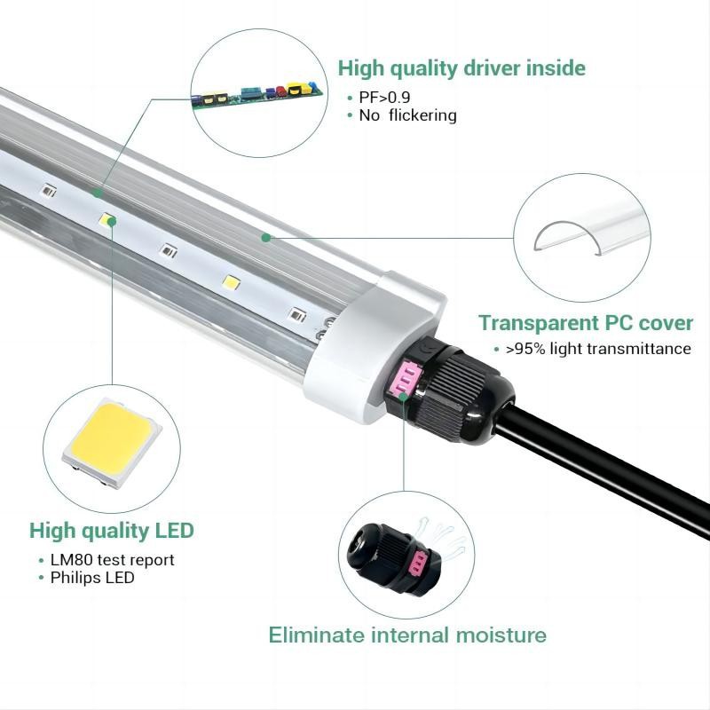 T8 LED tube