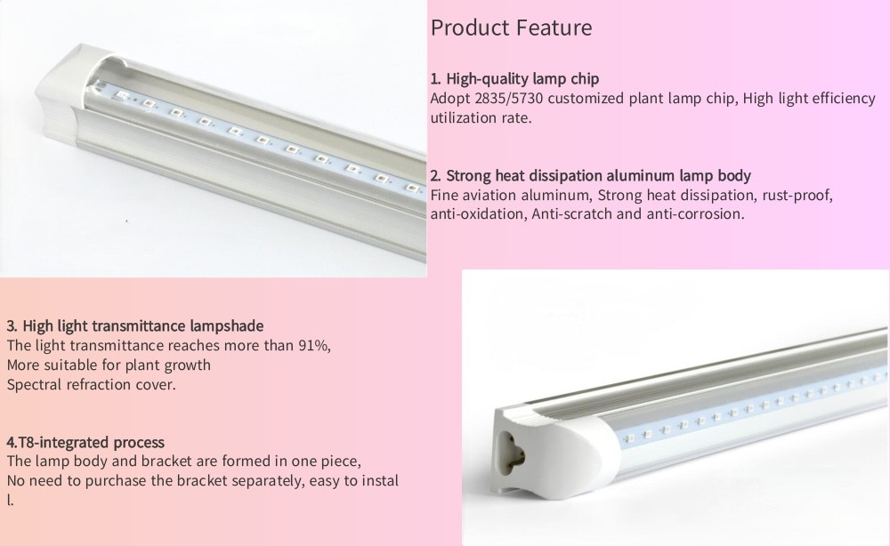 LED lights for plants